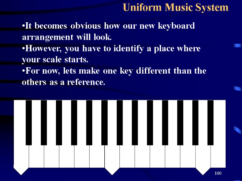 100 Uniform Music System   It becomes obvious how our new keyboard arrangement